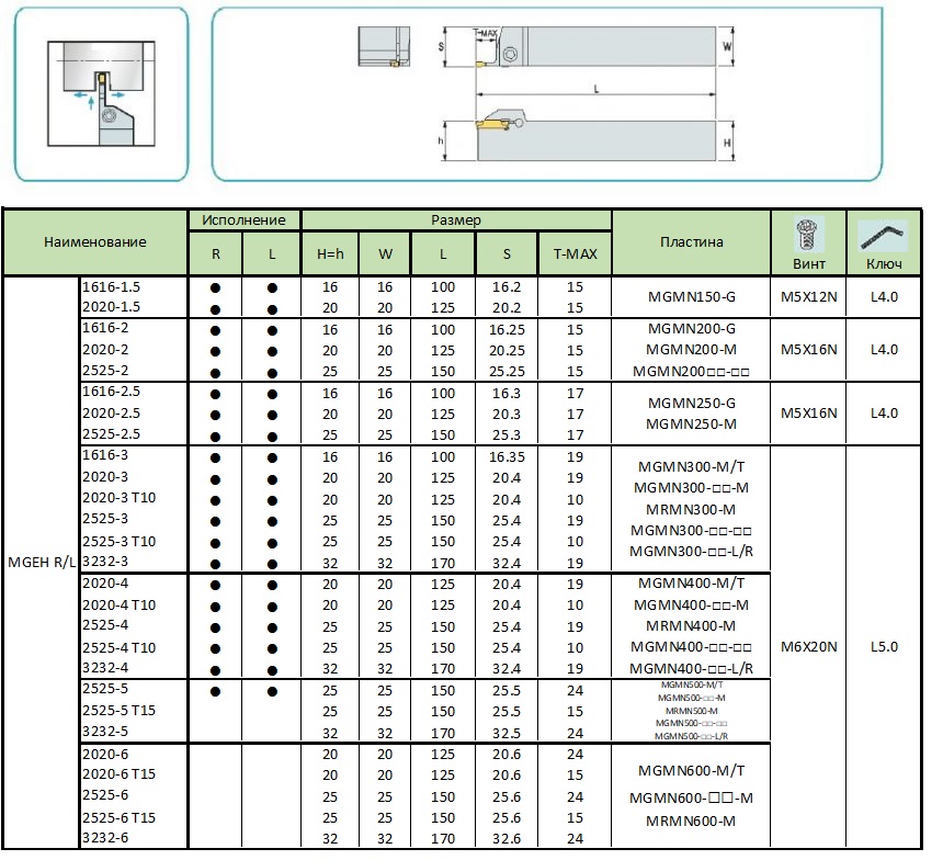 MGEH-817x1024