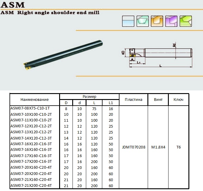 asm-milling-cutter
