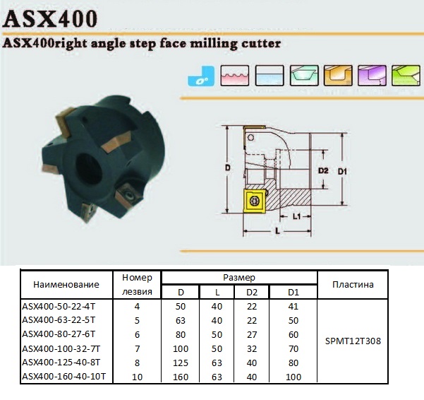 asx400-head