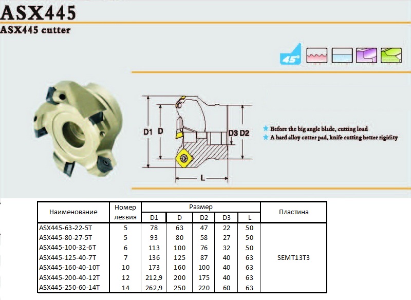 asx445-head