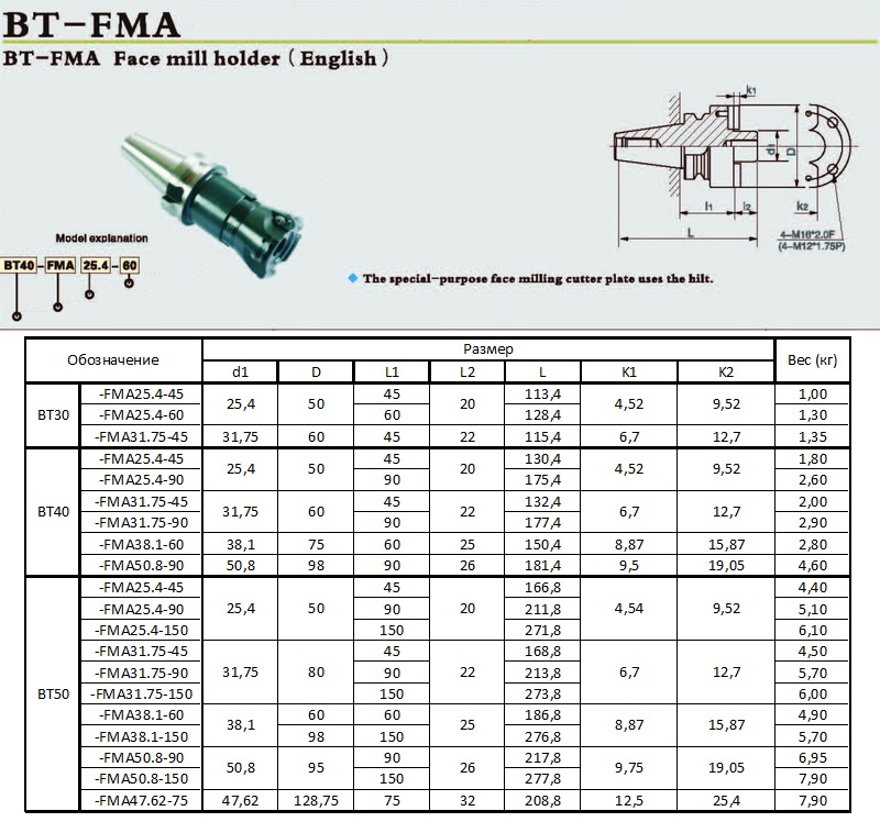 bt-fma-toolholder