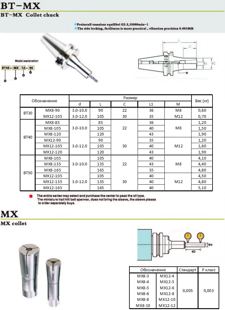 bt-mx-toolholder-741x1024
