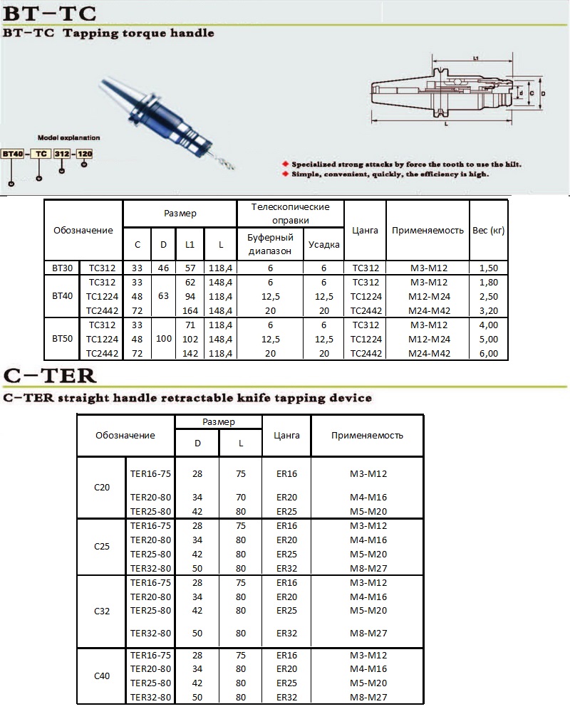 bt-tc-toolholder