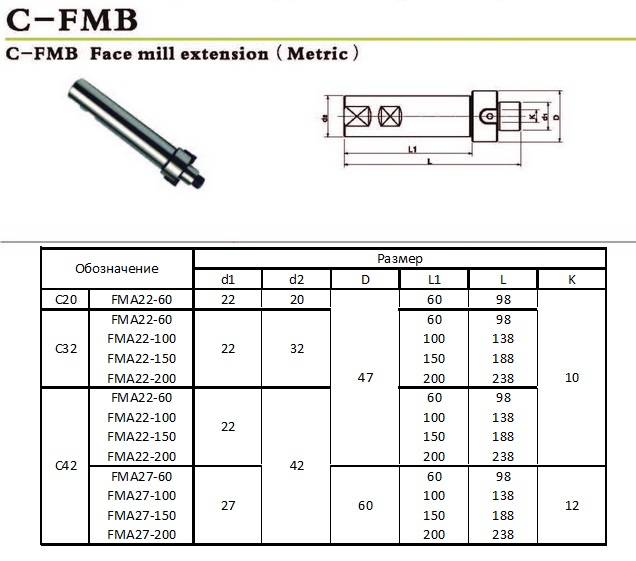 c-fmb-toolholder
