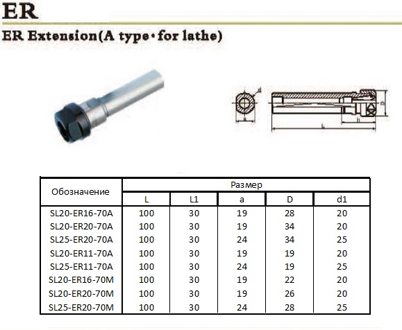 er-extension-lathe-toolholder