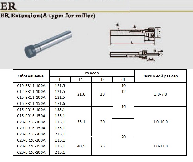 er-extension-milling-toolholder