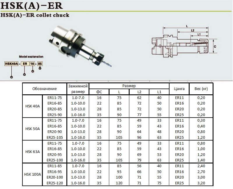 hsk-er-toolholder