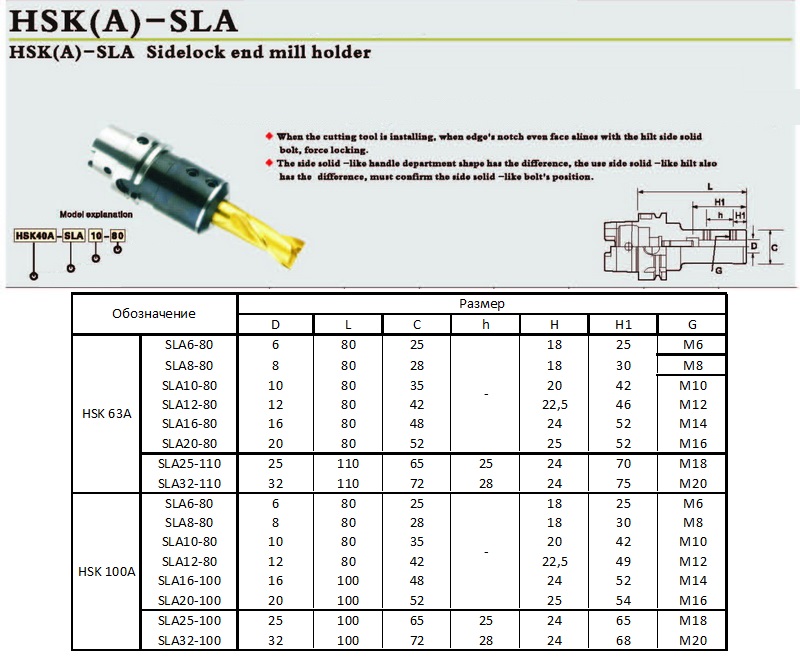 hsk-sla-toolholder