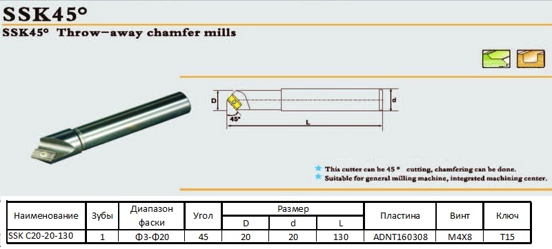 ssk-milling-cutter