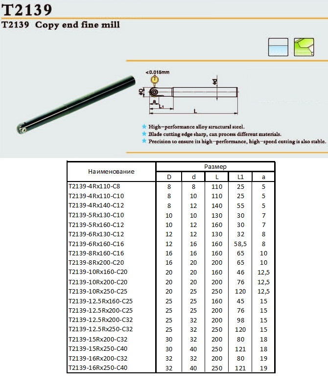 t2139-milling-cutter