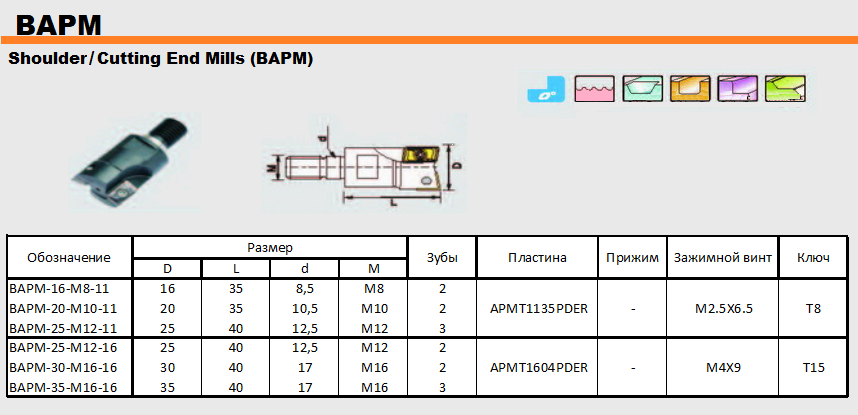 варм